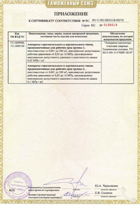 Сертификаты и декларации