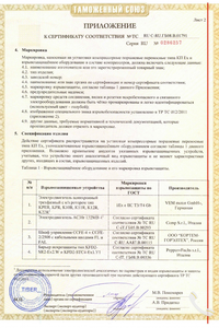 Сертификаты и декларации